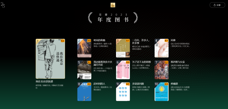 图书 | 豆瓣2023年度读书榜单电子书合集资源分享-青椰小屋