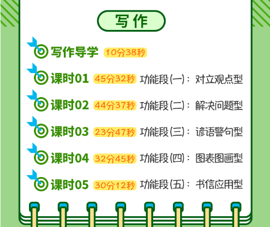 图片[5]-期末不挂科 | 蜂考高斯课堂大学英语六级速成课-青椰小屋