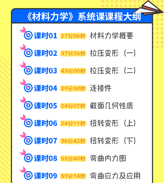 图片[1]-期末不挂科 | 蜂考高斯课堂材料力学12小时系统课-青椰小屋