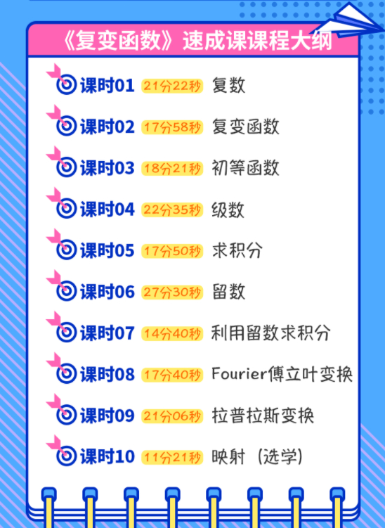 图片[1]-期末不挂科 | 蜂考高斯课堂2小时讲完复变函数-青椰小屋