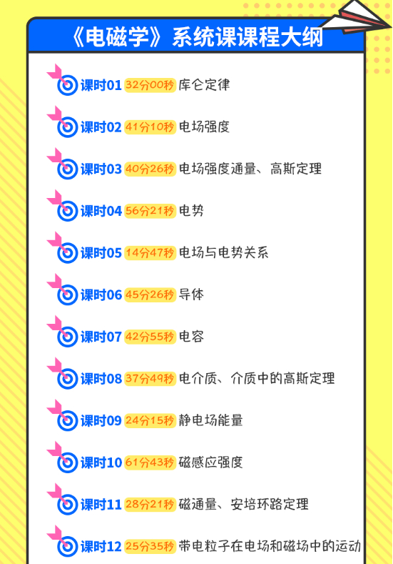 图片[1]-期末不挂科 | 蜂考高斯课堂电磁学10小时高分系统课-青椰小屋